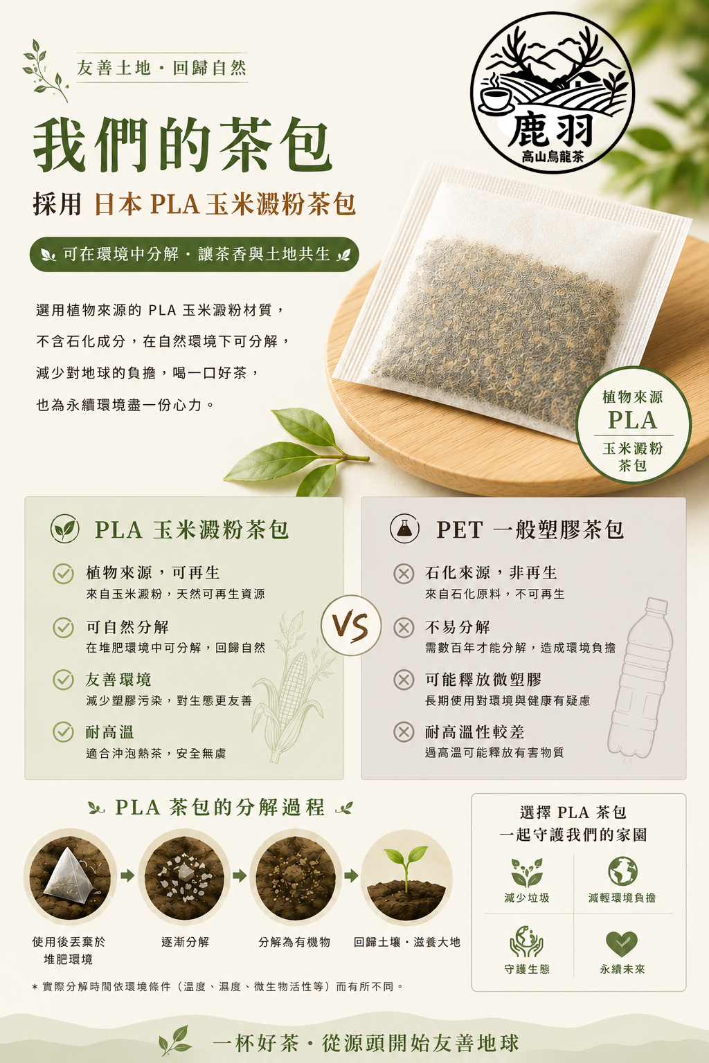 鹿羽茶包